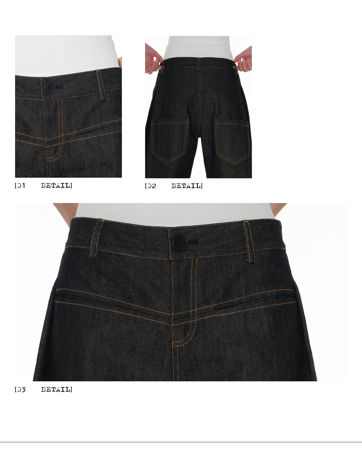 DENIMS